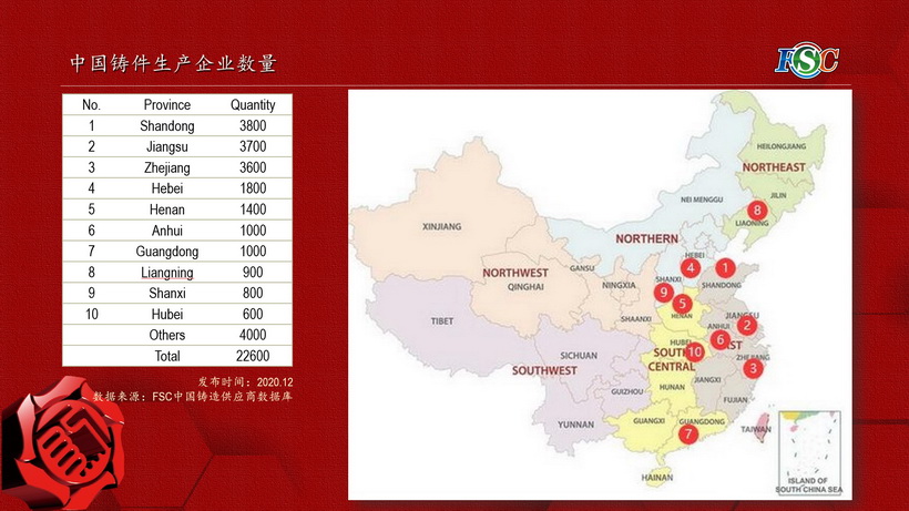 中国铸件生产企业数量